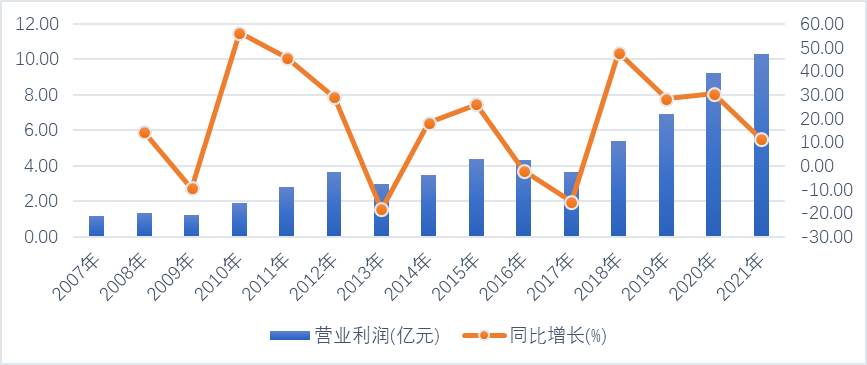 新奥天天免费资料东方心经,实地评估数据执行_强化版26.854