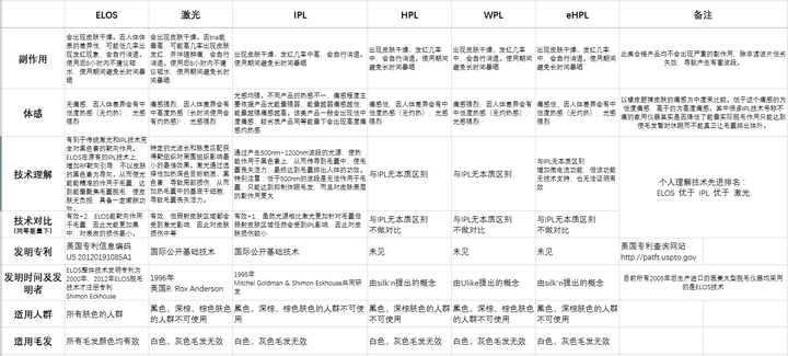 奥门内部最精准免费资料,先进措施解释解答_水晶制75.992