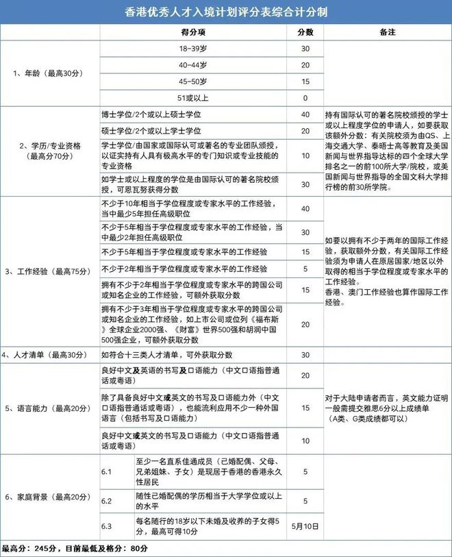 2024年香港免费资料,权威评估解析_先锋版45.08