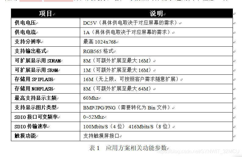 三肖必中特三肖三码官方下载,实时信息说明解析_转变款57.696