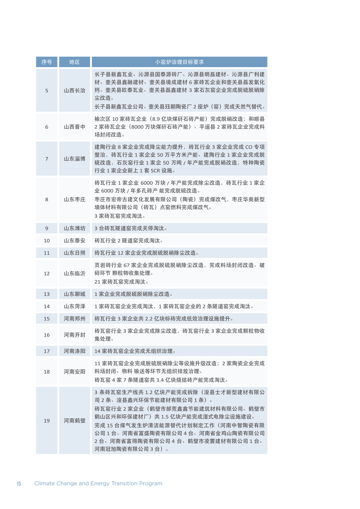 2024新澳精准资料免费提供下载,实用性计划落实研究_10K52.165