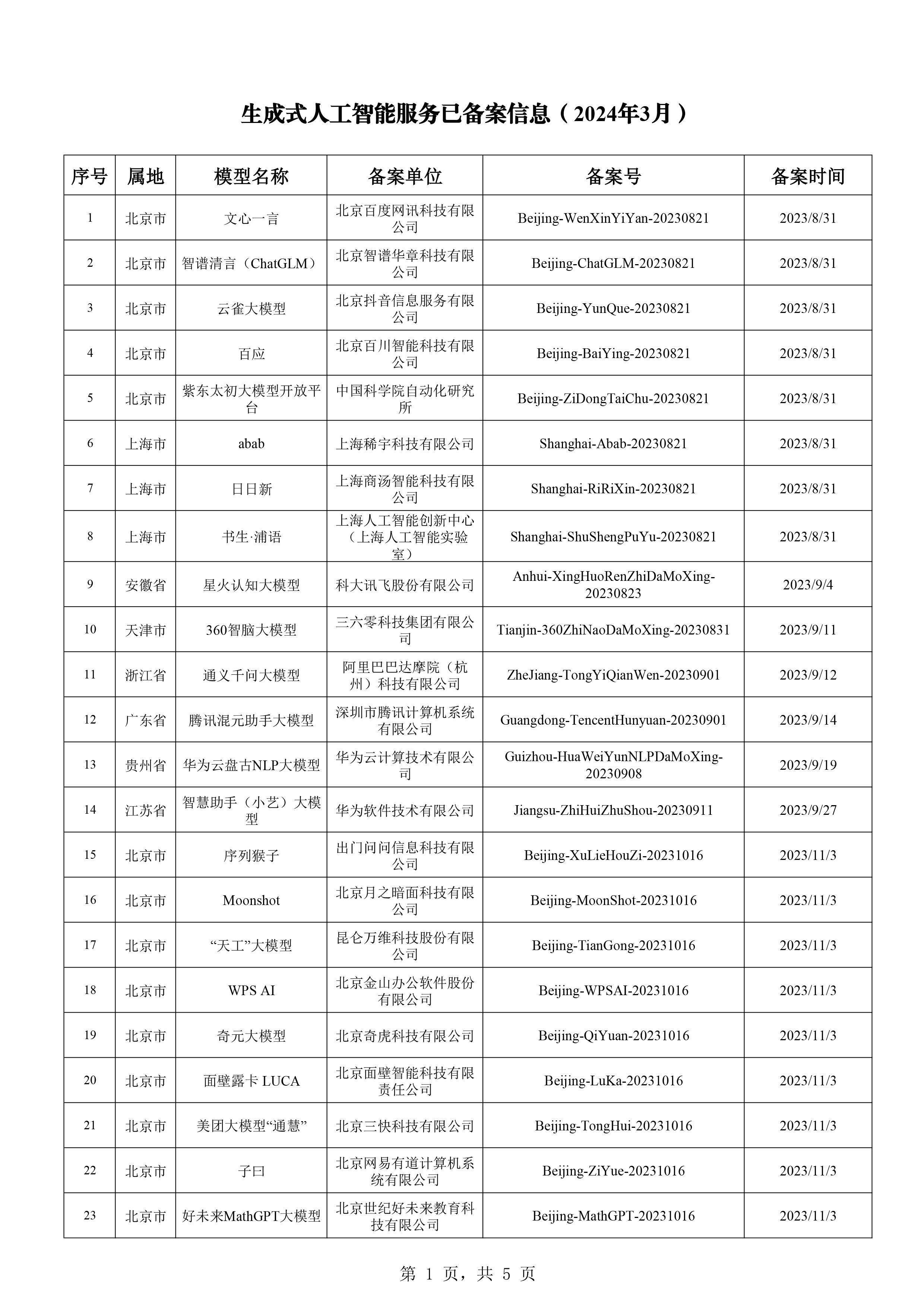 2024香港最新资料,快速解答方案执行_弹性集86.302