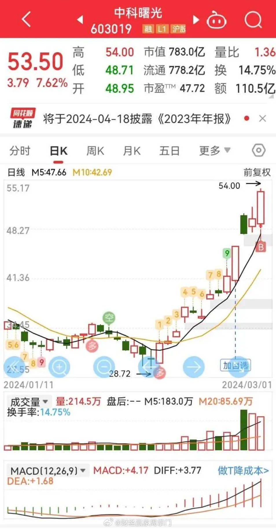 中科曙光股票最新动态，技术革新引领股市新风潮