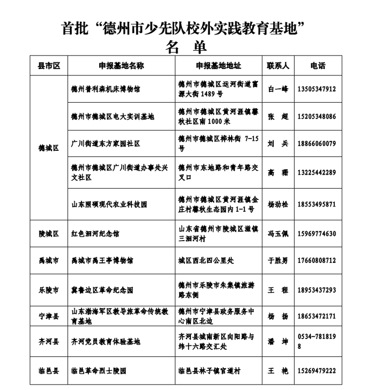 霍邱县教育网公告，时代背景下的教育领航者新动态