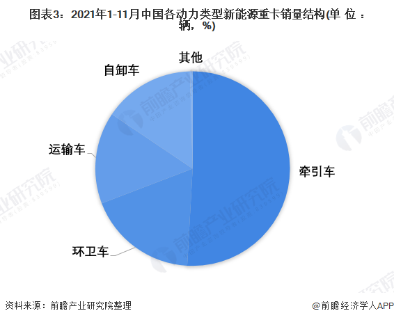 国新能源重组动态，变化中的机遇，激发自信与成就感的源泉