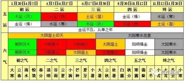 “三肖预测三期必出秘籍，全新策略深度解析_UKZ27.21版管理版”