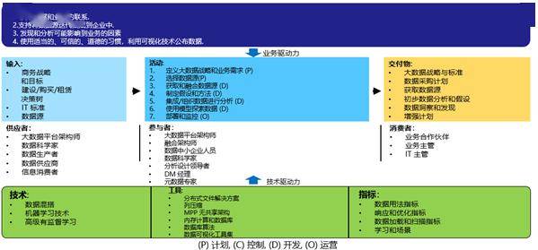 澳门精准免费资料宝典，详实数据解读_YVK68.875怀旧版