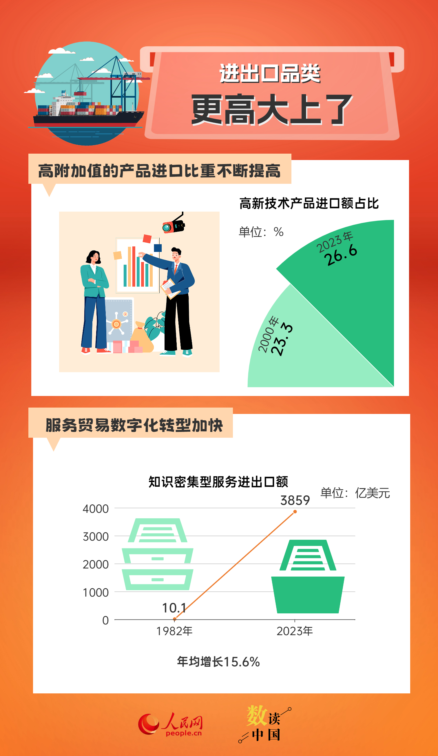 2024年香港免费正版资料大全：精准分析及系统设计指南_NGE68.133深度解析版