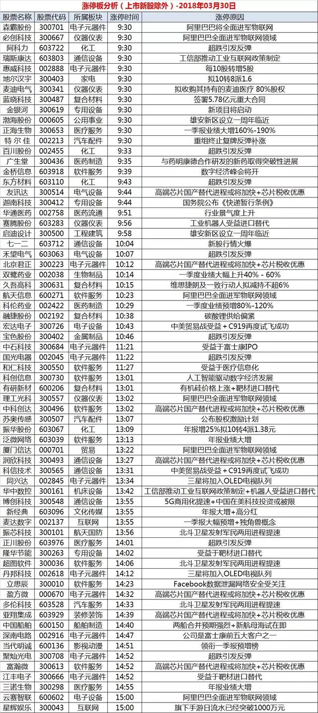 精准一肖100%中奖揭秘：现场观察与定义解析_LZV68.103移动版