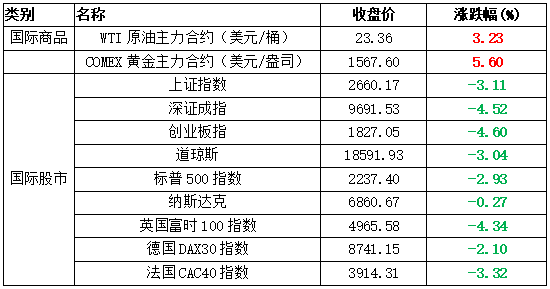 新澳门一码一肖100准打开,全面解答解析_分析版ZCT368.99