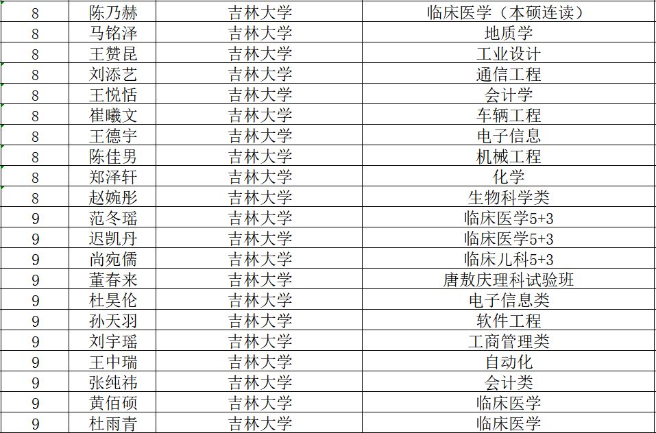 管家婆资料解码：985期特码预测及YDI68.905游戏攻略