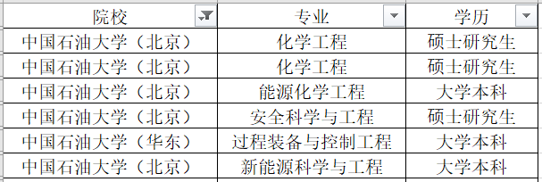 澳彩资料免费资料大全,安全科学与工程_破碎期OUE861.1