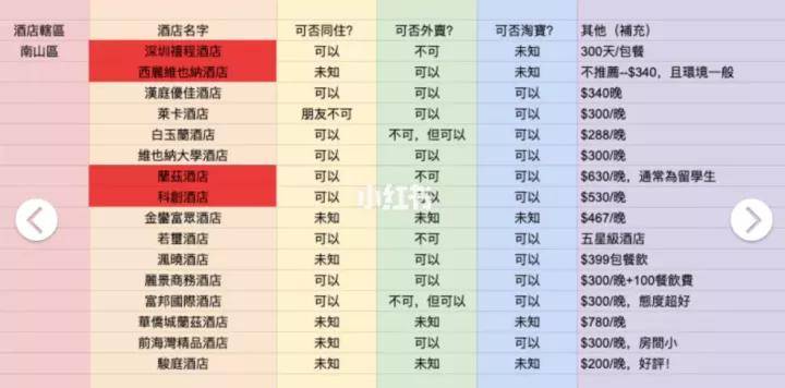 香港2024全年免费资料，实地计划验证策略_FT86.88.59