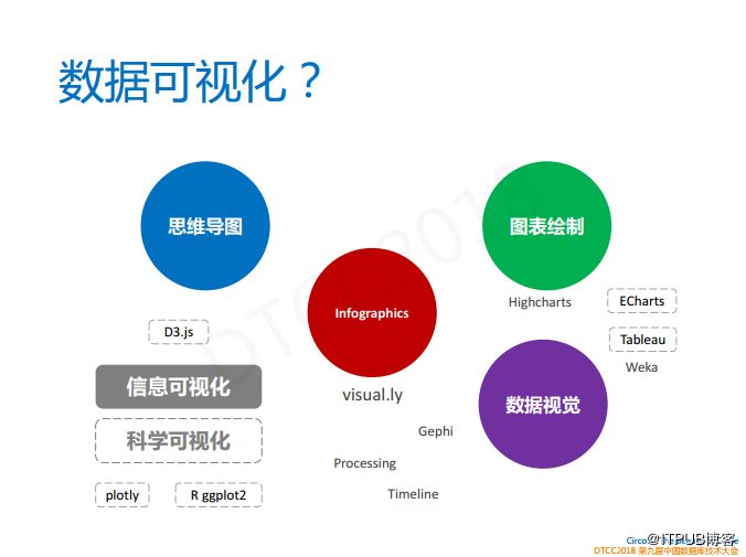 新奥全部开奖记录查询，数据驱动分析决策_watchOS80.54.10