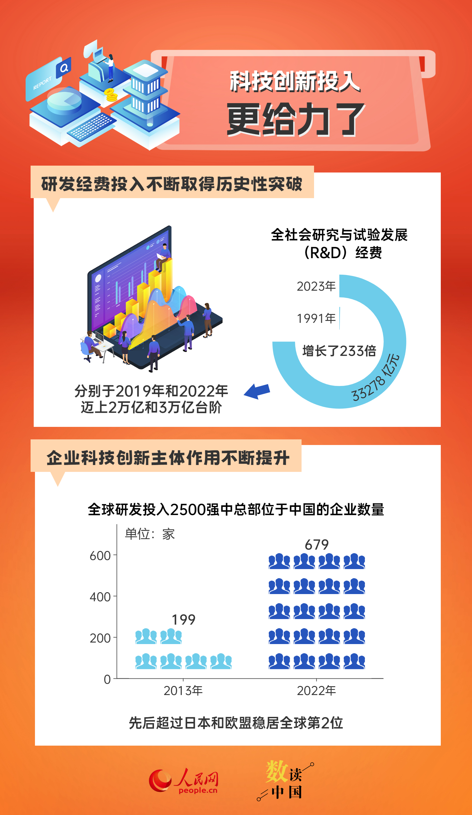 新奥门特免费资料大全管家婆料，快速设计解析问题_增强版1.64.39