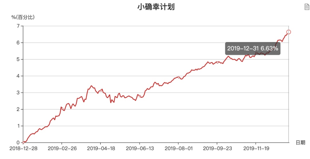 澳门一码一肖一待一中广东，实效设计计划解析_D版63.13.3