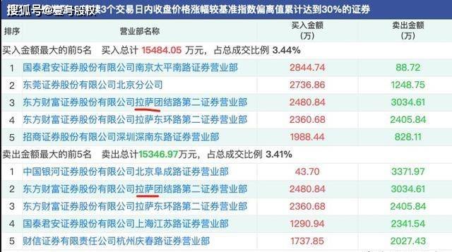 新澳门内部一码精准公开秘密揭秘攻略大全_决策版42.718