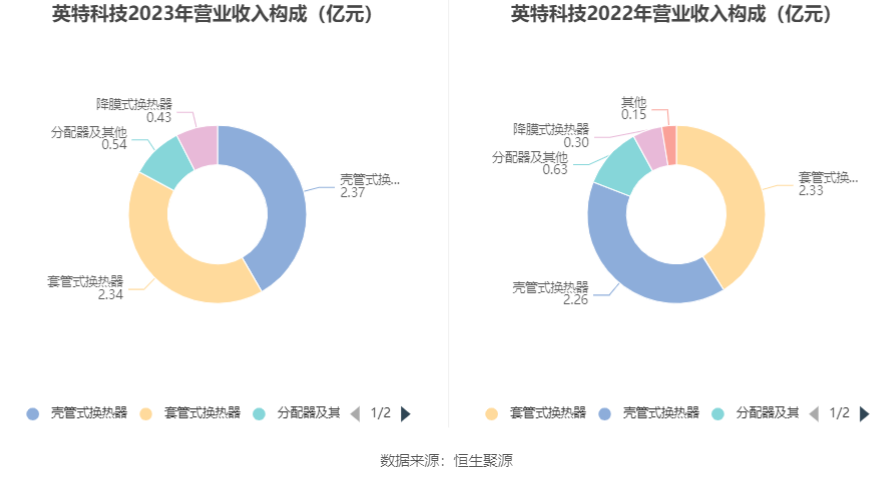 澳门今晚特马预测：科学数据深度解析_GWP68.504高清版