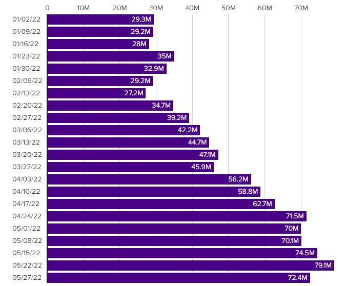 香港免费六台彩图库，实时数据解析_KP52.77.63