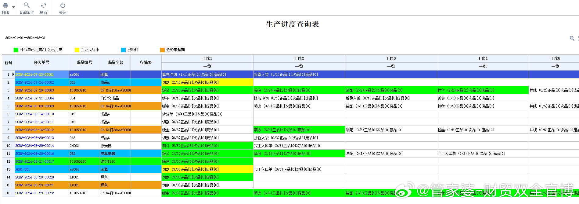 管家婆一肖一码100，精细化执行设计_2D98.70.20