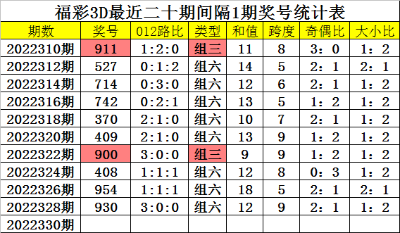 最准一肖一码一一子中特37b,急速解答解释落实_UHD30.202