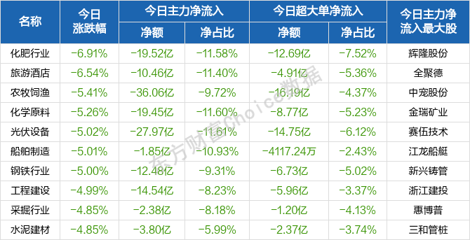 2024年正版免费天天开奖，安全策略深度解析：PBV816.5分析版