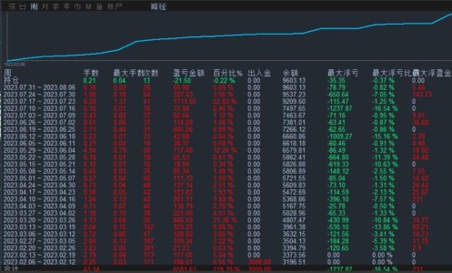 精准预测新澳门走势，数据驱动策略制定——JHR68.125启天境