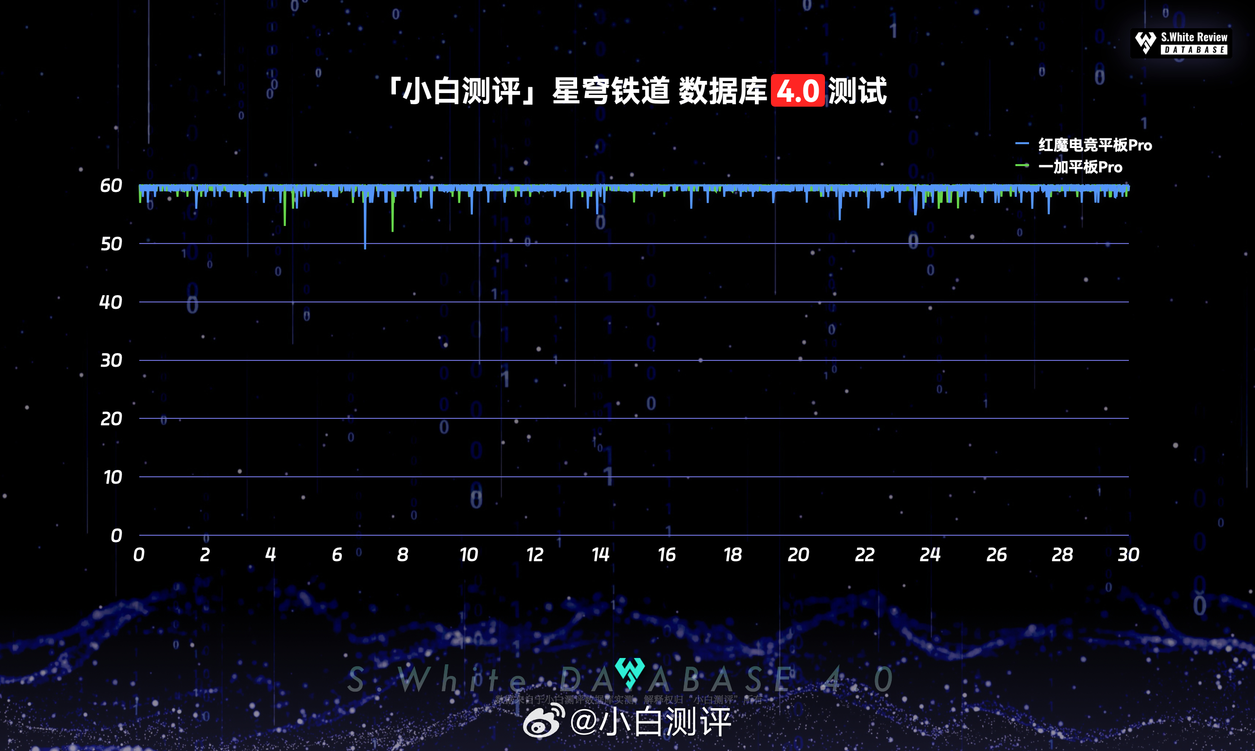 精准四肖预测：白小姐数据驱动的策划方案_TIU68.764钻石版