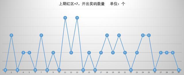 香港二四六开奖结果一览，数据分析揭示GJI820.66走势