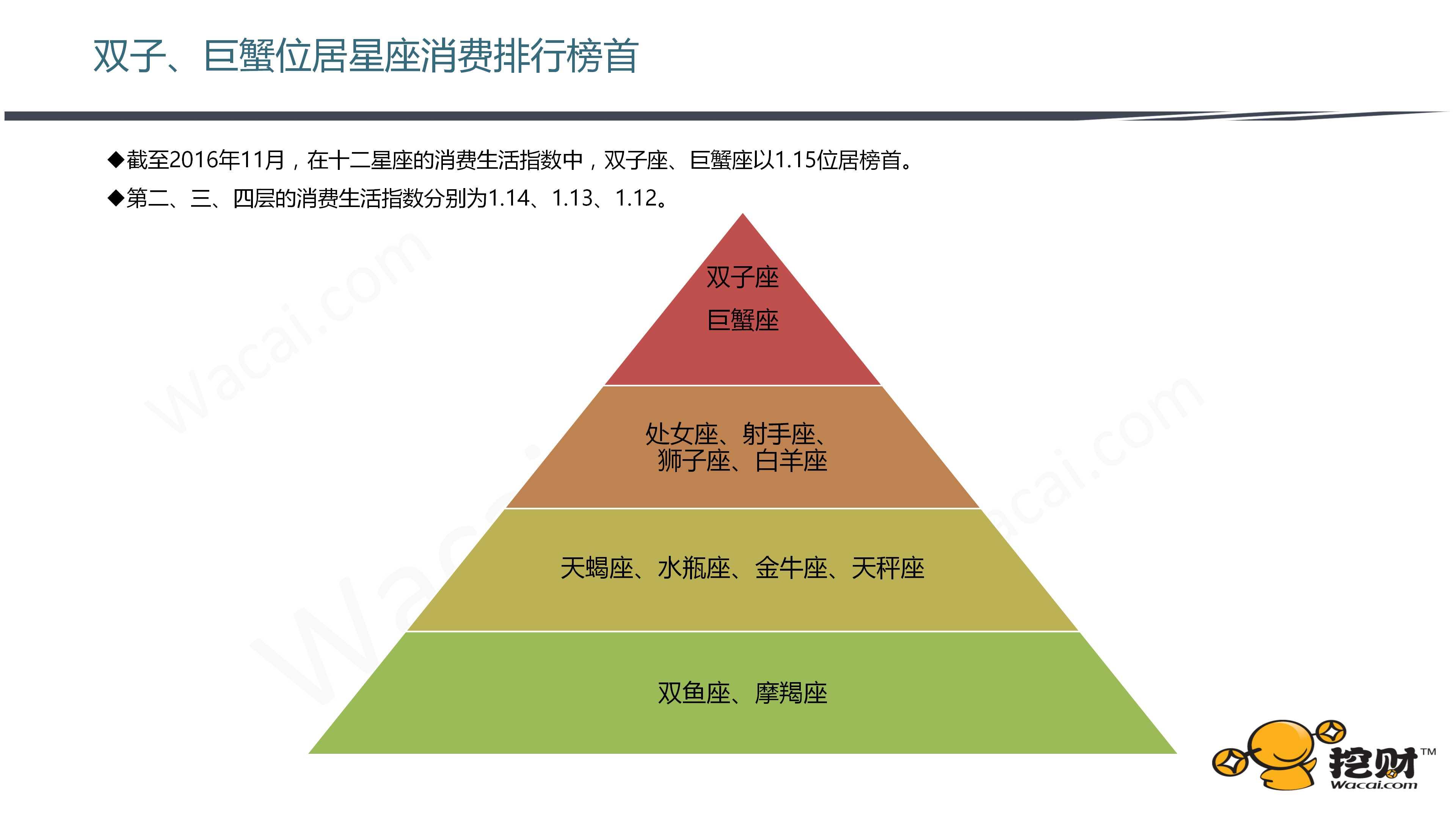 澳门正版资料大全免费大全鬼谷子，数据驱动计划解析_体验版42.31.64