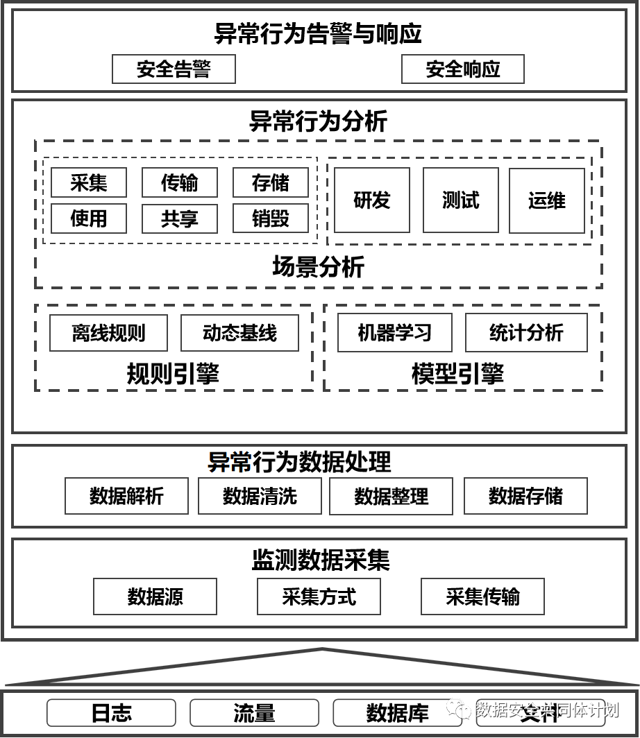 澳门一肖一码一一子，稳定性操作方案分析_标准版42.70.57