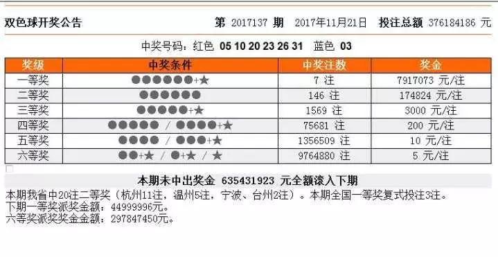 澳门独中一注投注技巧揭秘：四喜版TKF68.943执行标准评测