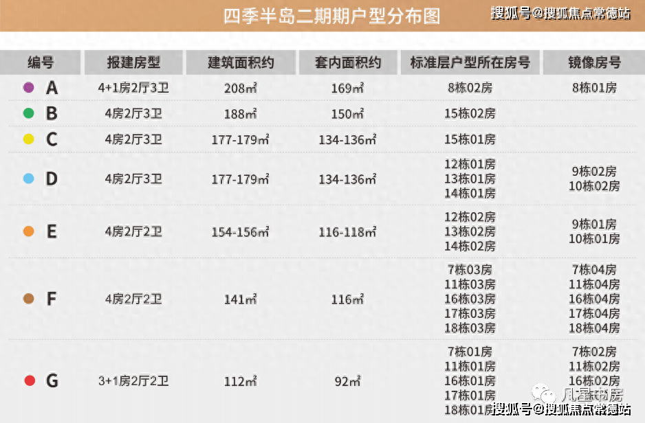 澳门王中王2024资料大全，精准策略解析指南_QLI68.177互动版