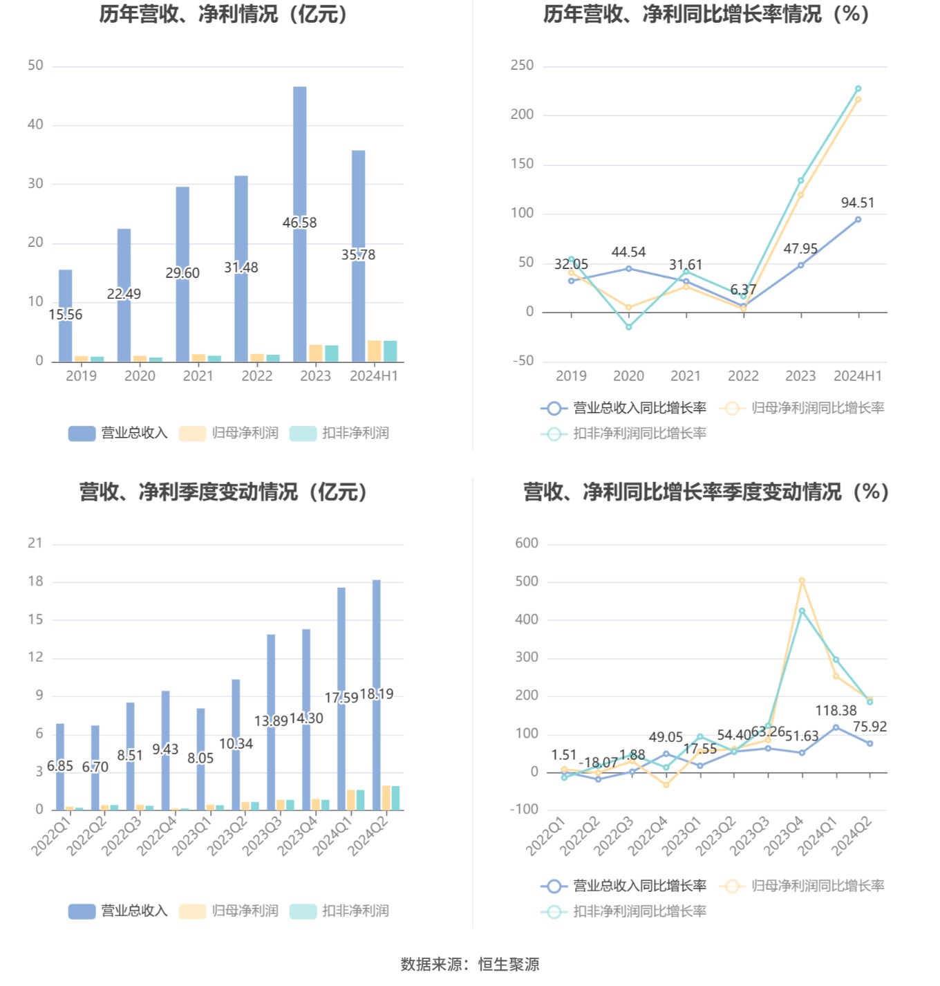 2024新澳特玛内部资料深度解析市场趋势与机会_前沿探索版77.92