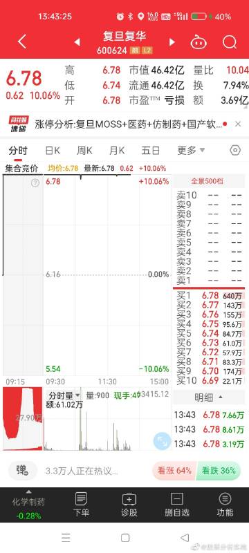 白小姐管家婆四肖四码实证研究：XZL68.485图形版