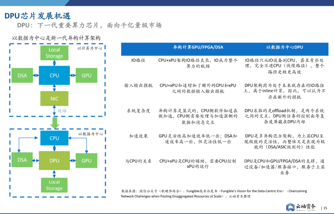 2024港版资料免费浏览，深度解读专业数据-ZQW68.757线上版