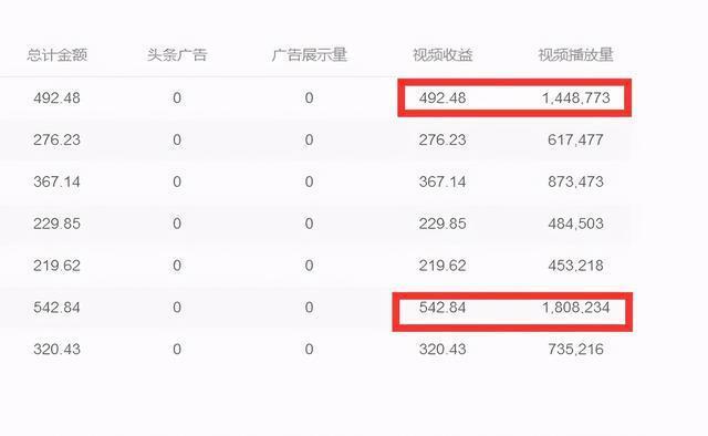 精选验证王中王949494，TXW68.284硬件版实操纪实