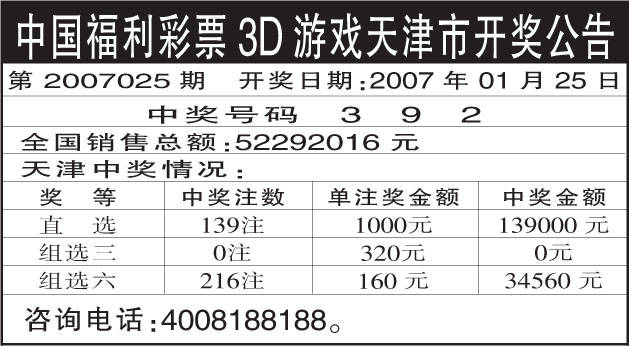 新澳门7777788888开奖结果公布，策略资源执行情况详析YVG425.07泄露