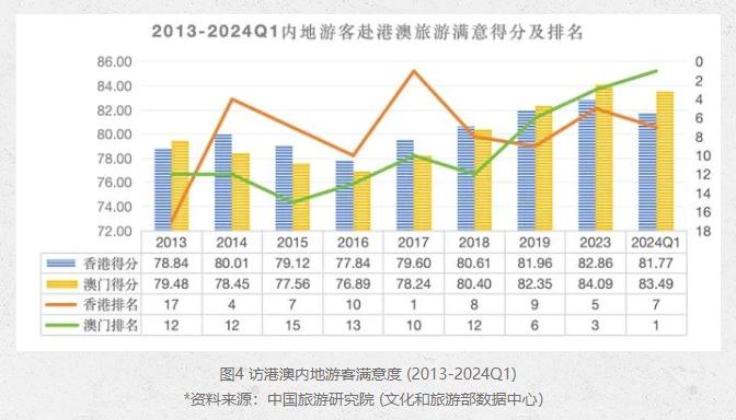 澳门4949最快开奖结果，全面计划解析_RX版43.37.61