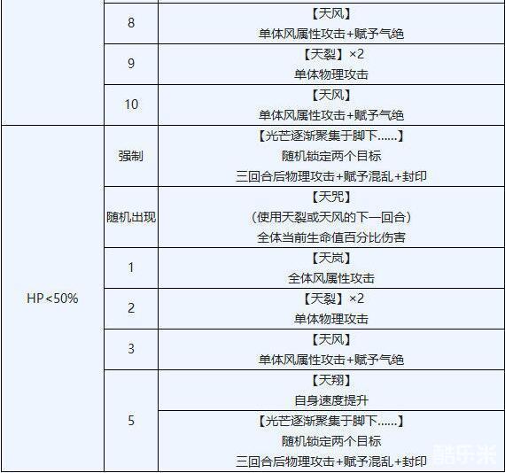 新奥彩2024年免费查询指南洞察技巧分析合辑_QT57.912