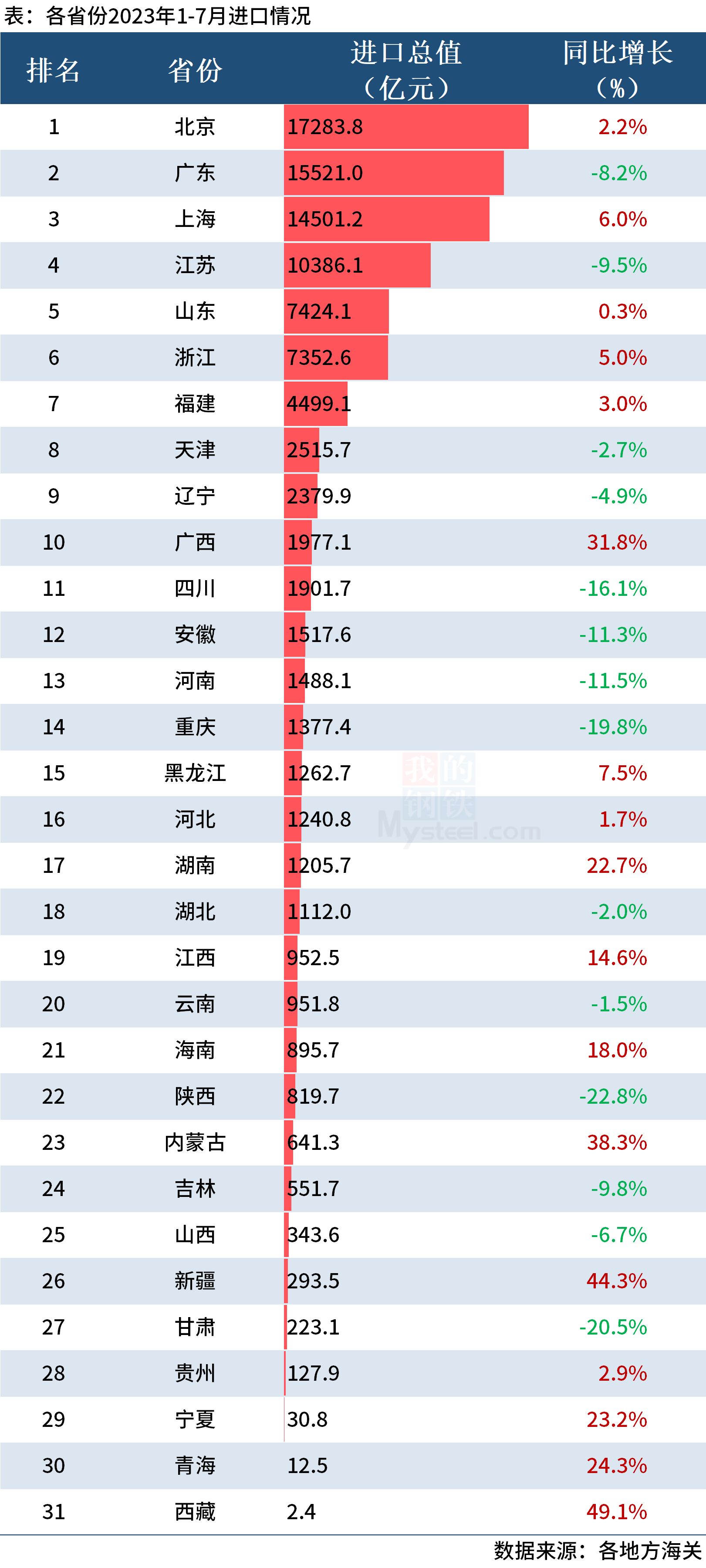 澳门正版免费全集揭晓，赢家榜单WIE629.52版出炉