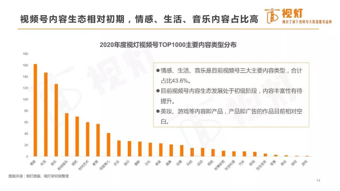 2024澳门今晚开奖号码揭晓，深度数据解读分析_UHW68.484散热升级版