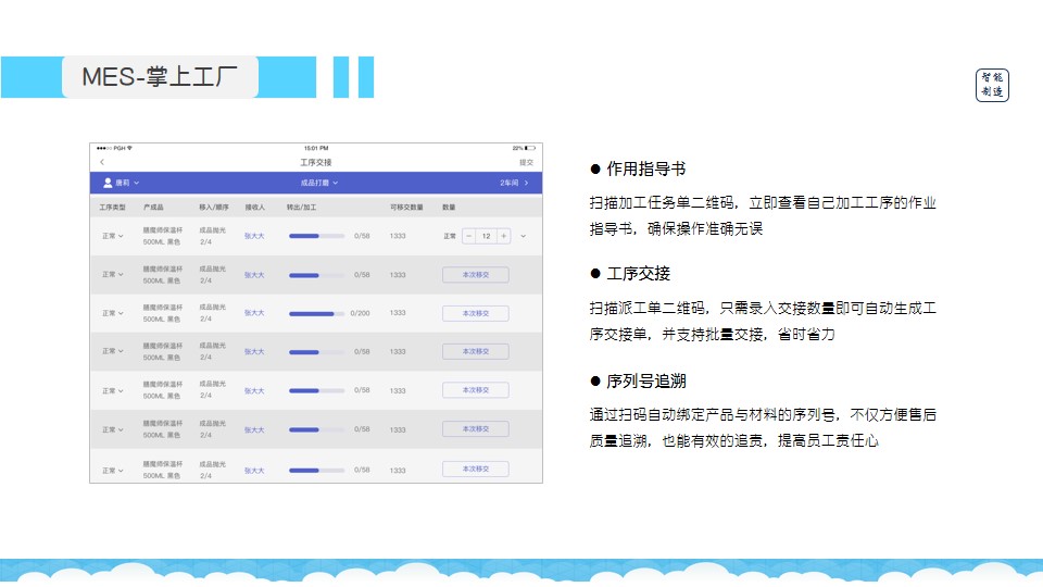 新澳门2024年资料大全管家婆，连贯评估方法_pro0.3.55