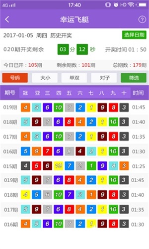 新澳天天开奖资料库105，高效攻略执行_FGM68.430游戏版