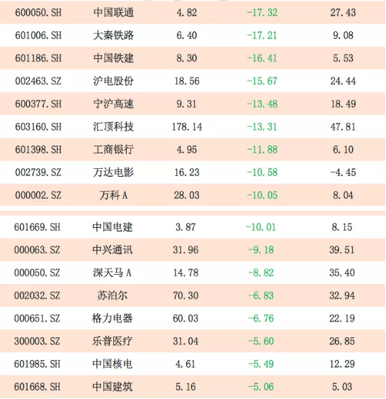 2024澳门彩开奖数据一览：YUR68.889版记录及数据分析