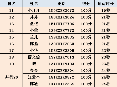 澳门今晚开奖号码揭晓，热门图库解答汇总_ENI566.93快速版