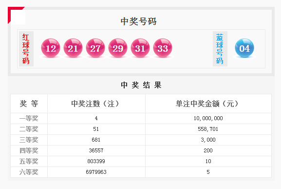 “澳门天天开奖资料详尽解析，PJR68.981专属获取途径”