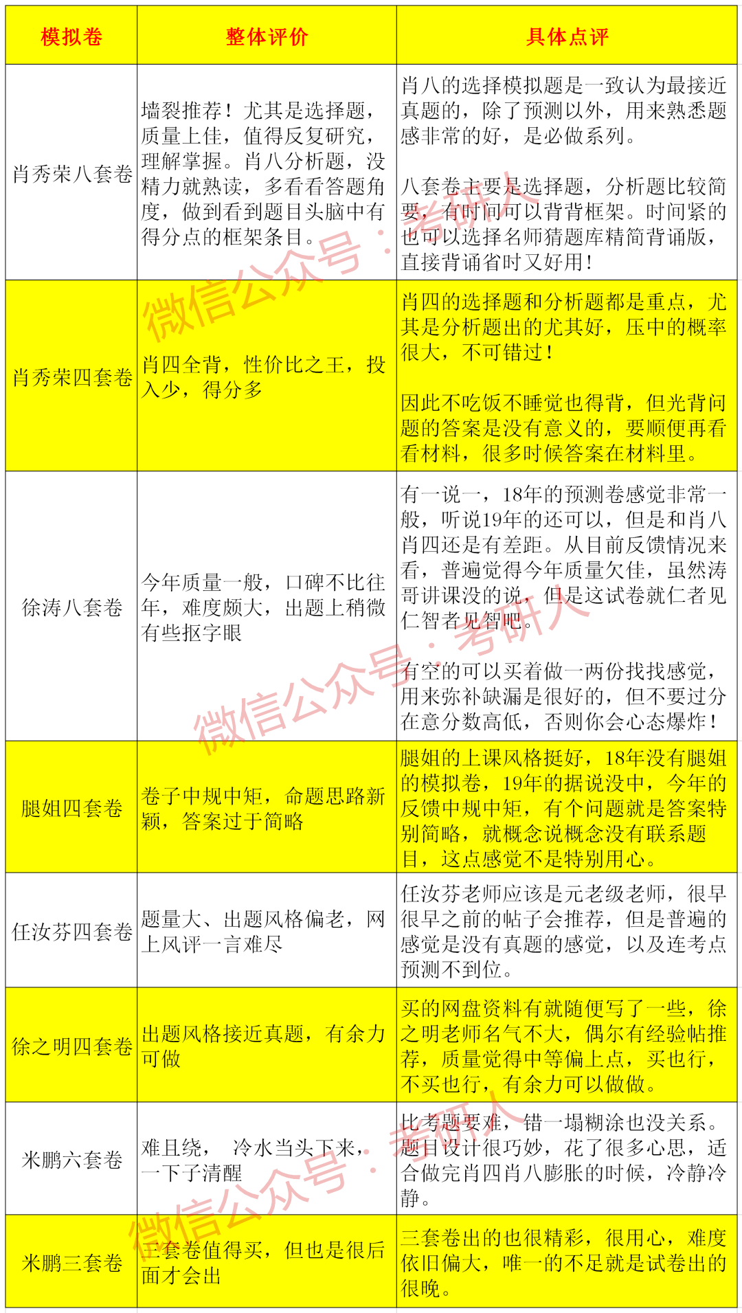 澳门三肖三码精准100%公司认证,量度解答解释落实_影像版32.097