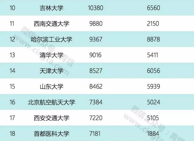 澳门免费资料大全历史开奖记录，GRB68.927冒险版科学系统特性