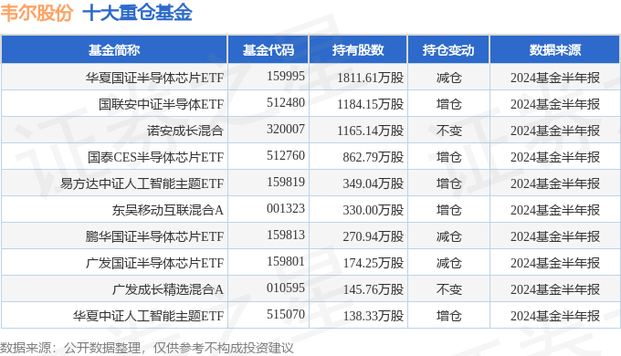 “2024年澳门每日六开奖，安全评估简易版YVU61.65解析”